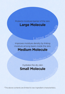 Isntree Hyaluronic Acid Airy Sun Stick 22g. Sunscreen Stick with hyaluronic acid from Isntree 22g.